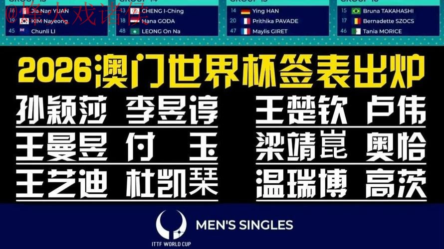 2026世界杯盘口开户 2026世界杯盘口开户