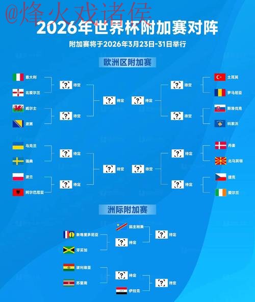 2026世界杯比分教程入口地址