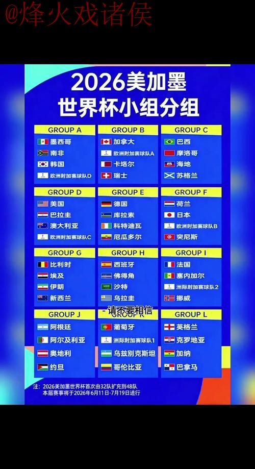 2026世界杯比分教程入口地址