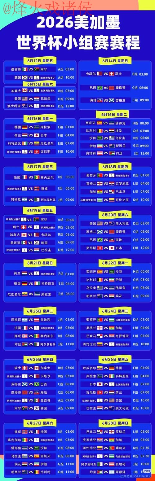 2026世界杯直播分析