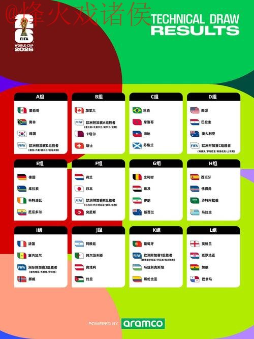 2026世界杯外围手机入口地址 2026世界杯外围手机入口地址